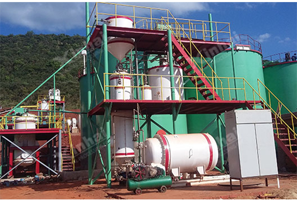 Cement Plant  Manufacturers
